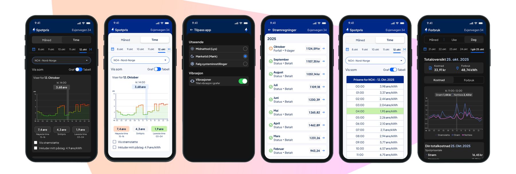 Slik ser det ut i appen til Ishavskraft. Her får du oversikt over spotpris, strømavtaler og strømregninger.