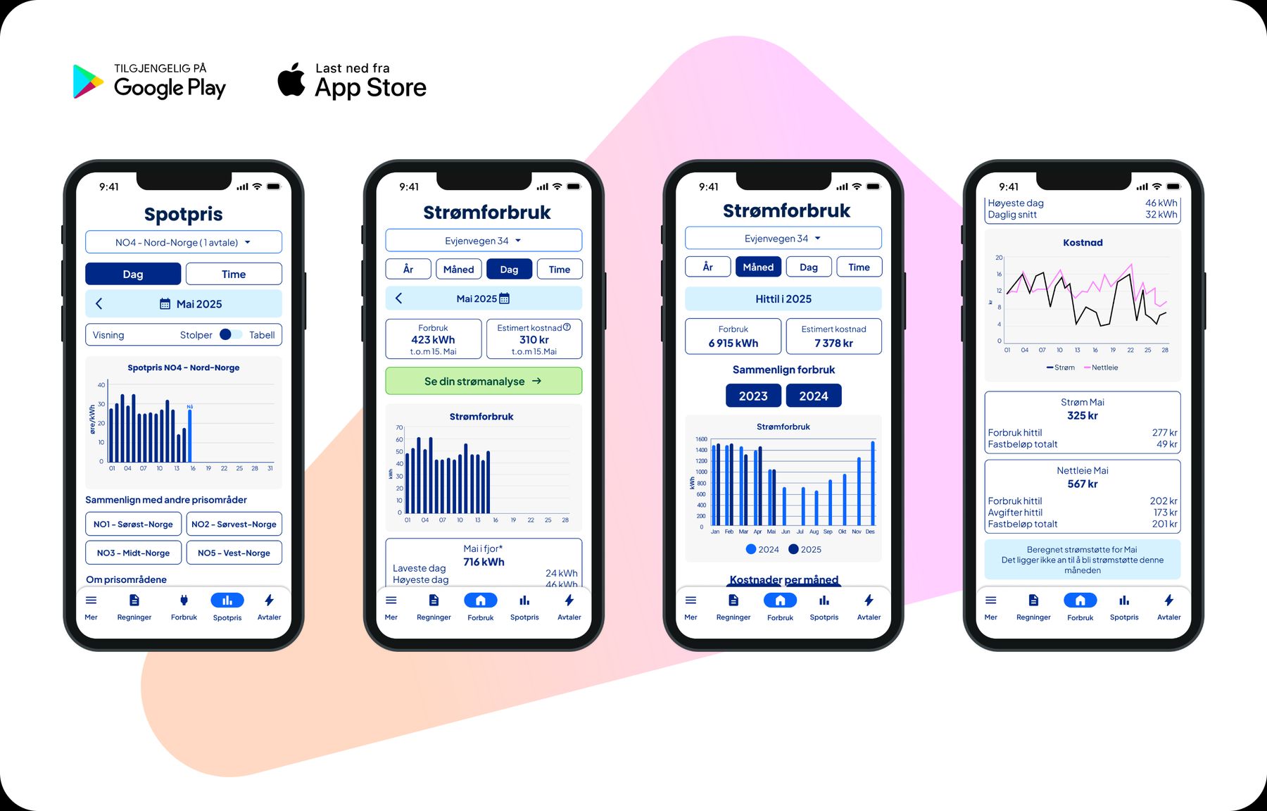 illustrasjoner av strømappen til Ishavskraft for funksjoner som viser spotpris, strømforbruk og nettleie