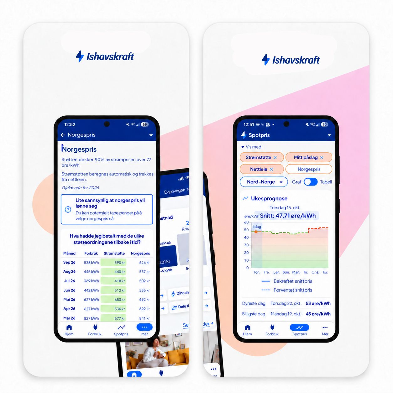 To mobiltelefoner som viser Ishavskrafts strømapp, over en rosa og oransje trekant, som er en del av Ishavskrafts logo og profil.