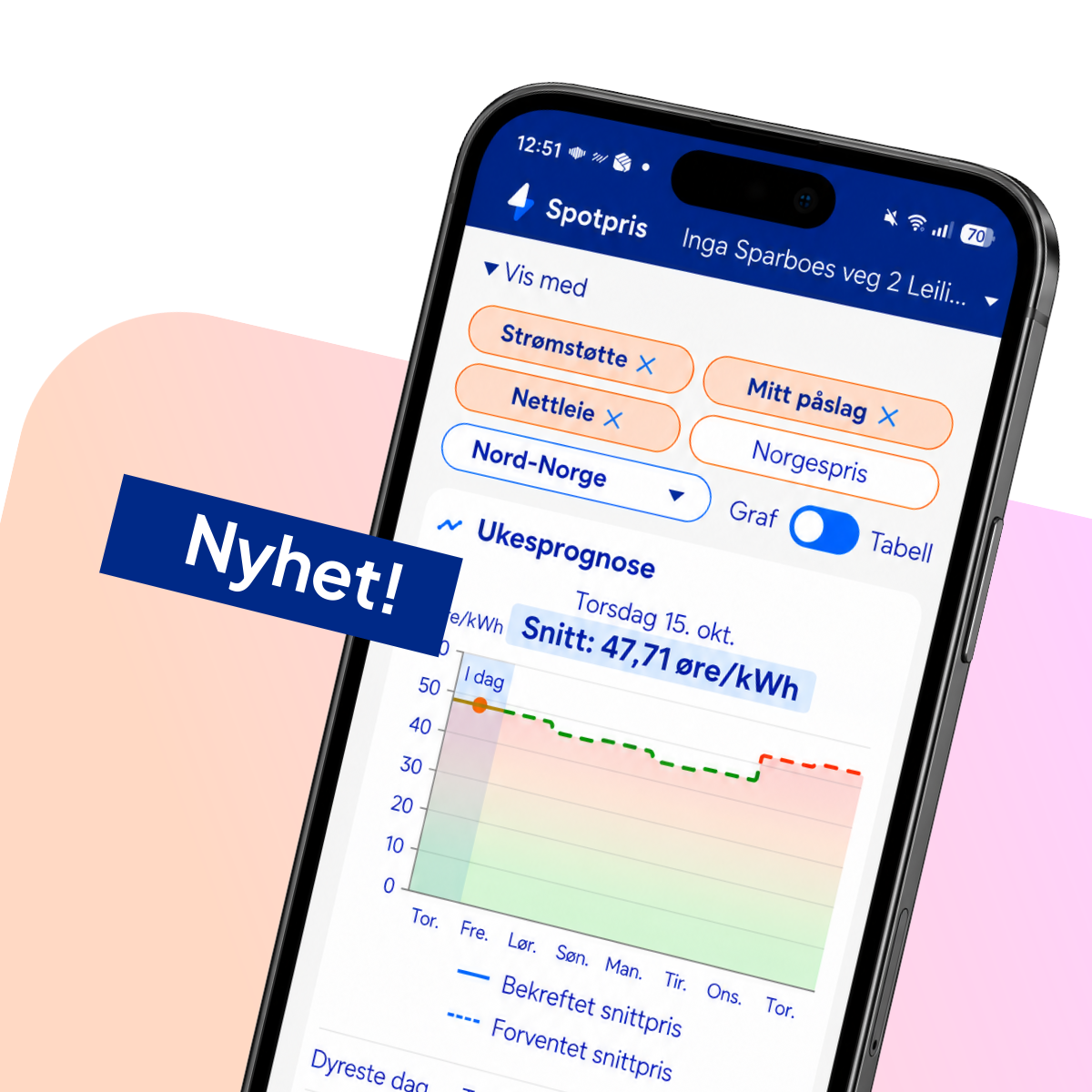To mobiltelefoner som viser Ishavskrafts strømapp, over en rosa og oransje trekant, som er en del av Ishavskrafts logo og profil.