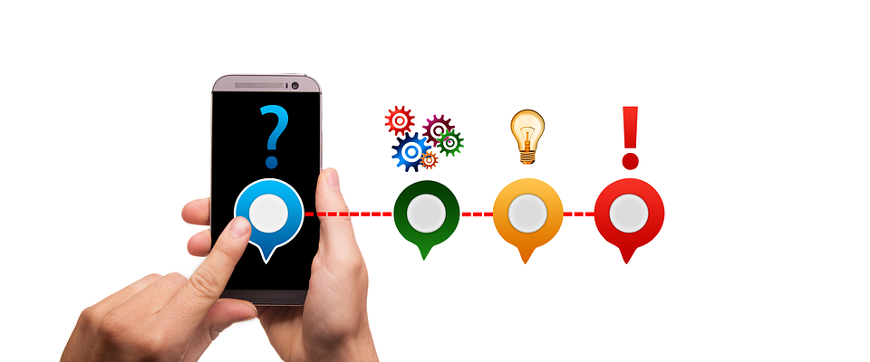 Problem, Solution, Help, Support, Smartphone, Touch