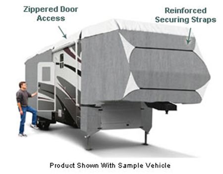 Deluxe Shield 5th Wheel Trailer RV Cover (20' to 23' Long)