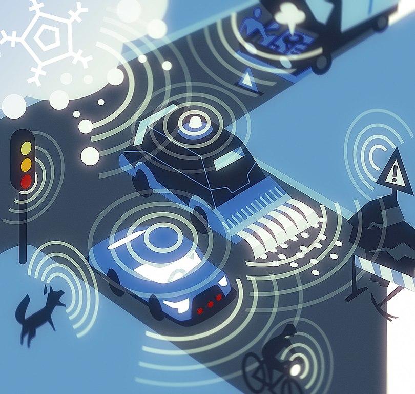 #2 - Vehicle-to-Everything Communication