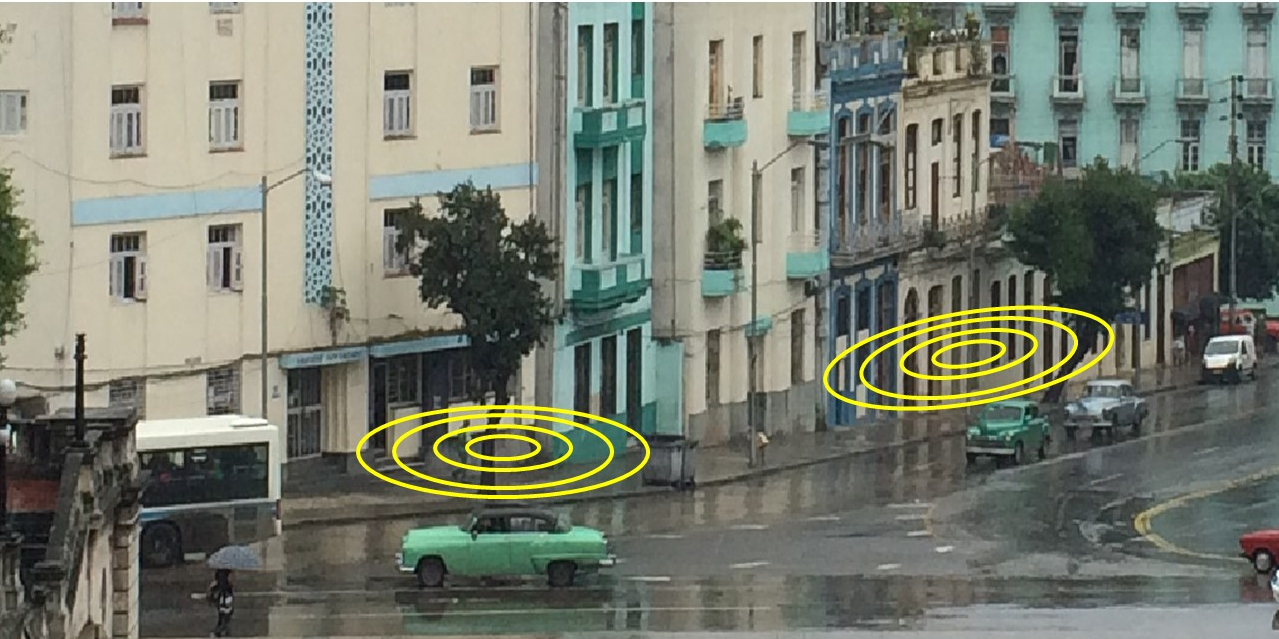 2022-03-What is vehicle-to-vehicle communications (V2V) and how does it work