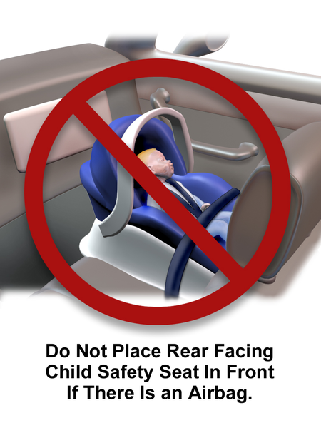 Correct Installation and Usage of Child Car Seats