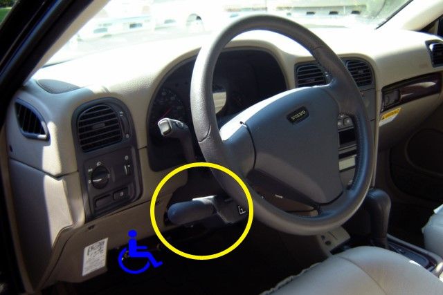 Ensure your car is fully kitted