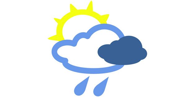 How to Weatherproof your Car