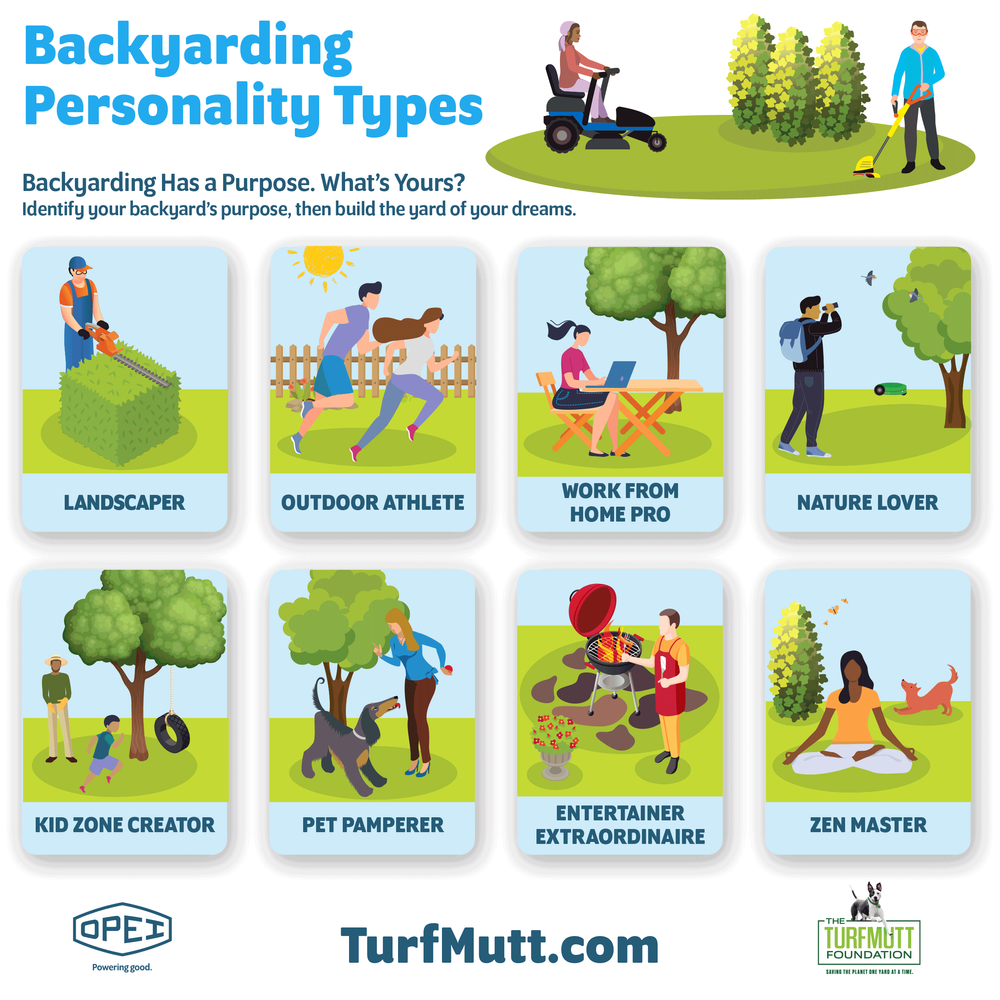 Do you know your backyarding personality type? - The TurfMutt Foundation