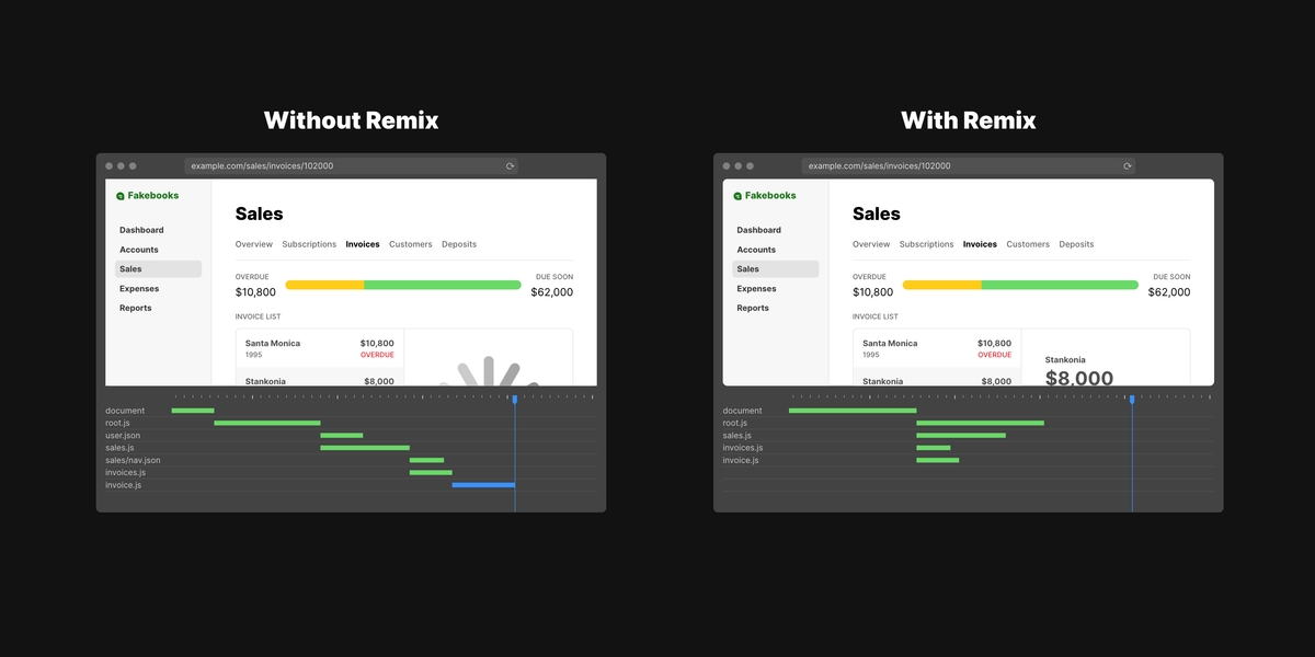 Remix JS