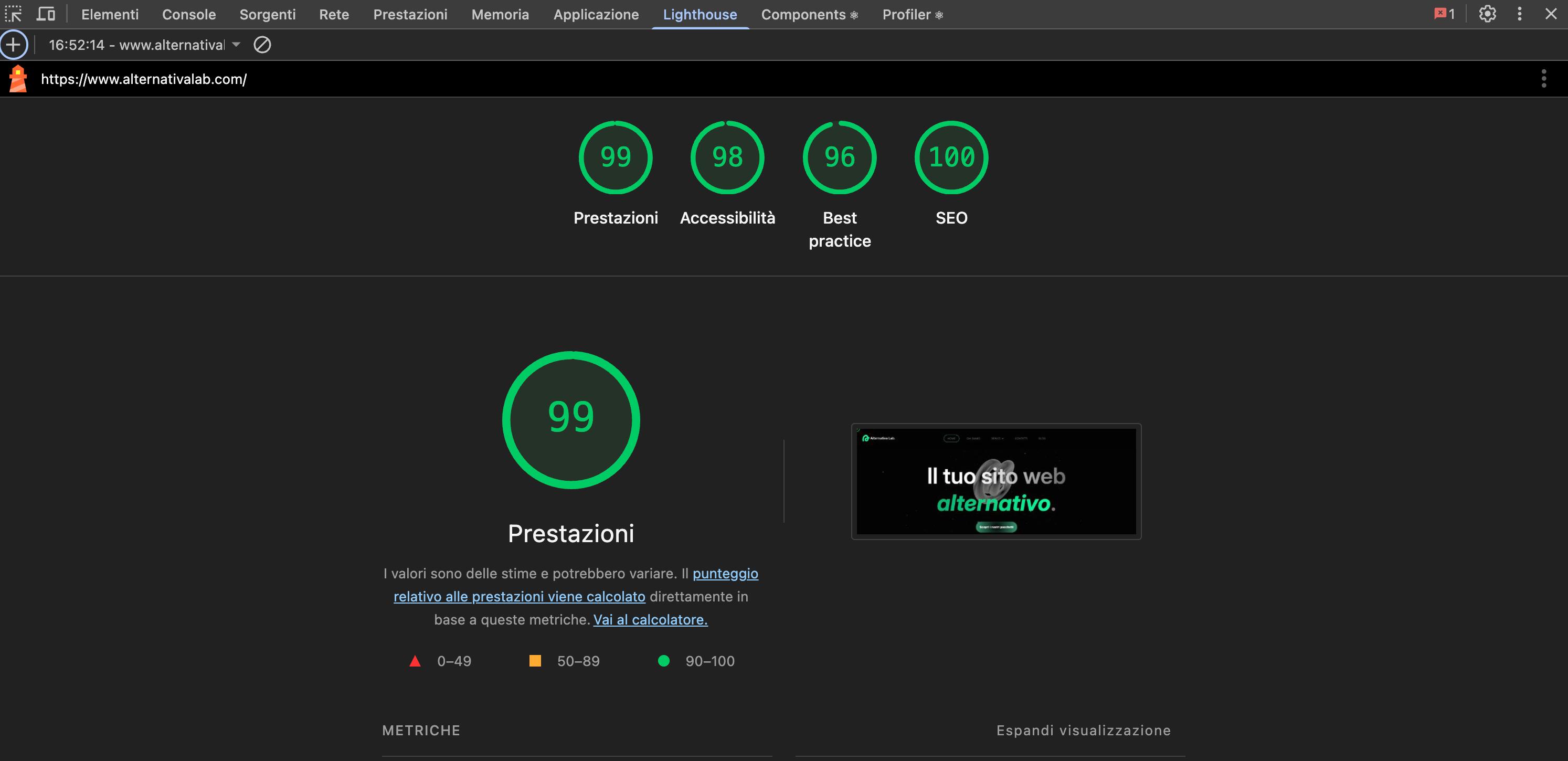 Ottimizzazione sito web - Analisi di Google Lighthouse