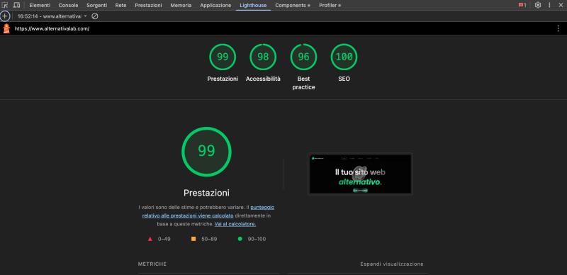 Ottimizzazione sito web - Analisi di Google Lighthouse
