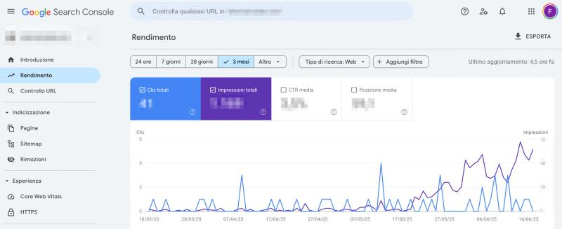 Google Search Console