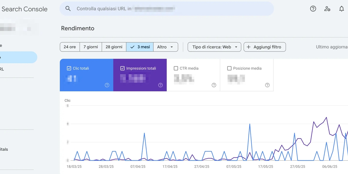 Google Search Console