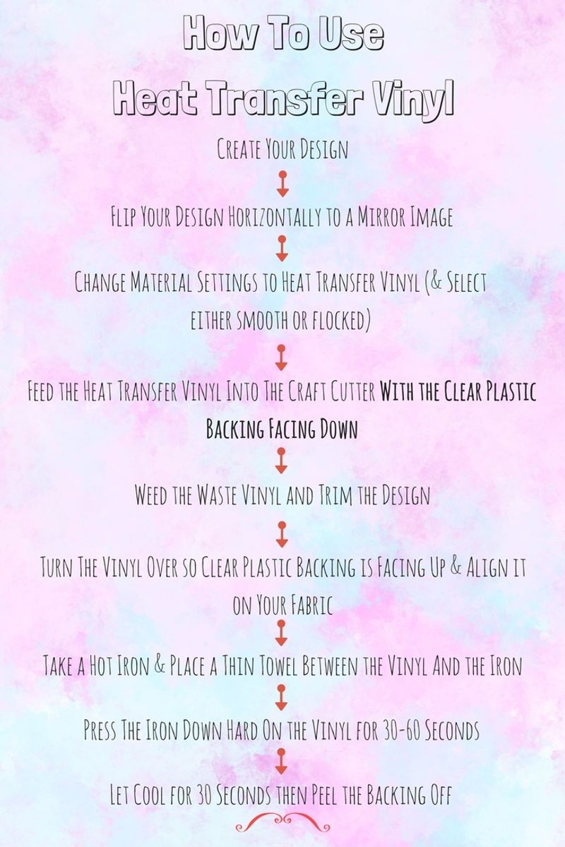 how to use heat transfer vinyl