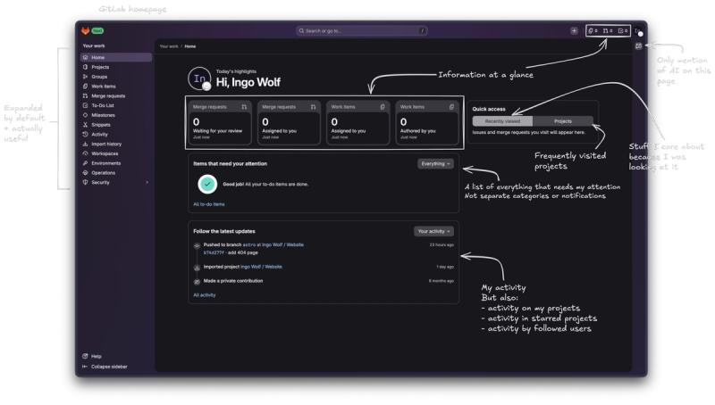 An annotated screenshot of GitLab