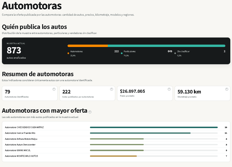 Kurva — imagen 5 de 5