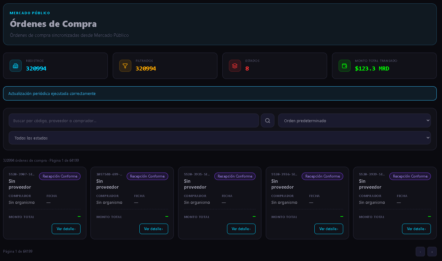Estado Hub — imagen 6 de 7