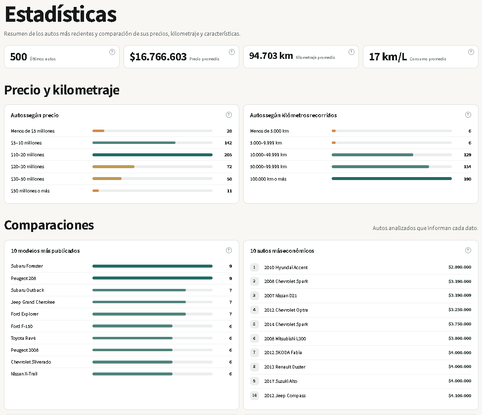 Kurva — imagen 4 de 5