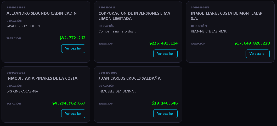 Estado Hub — imagen 1 de 7