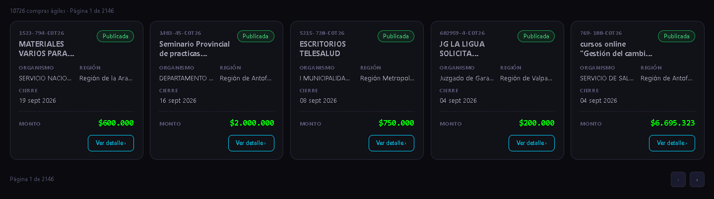 Estado Hub — imagen 4 de 7