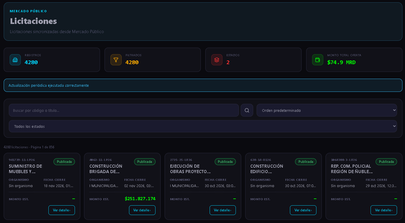 Estado Hub — imagen 5 de 7