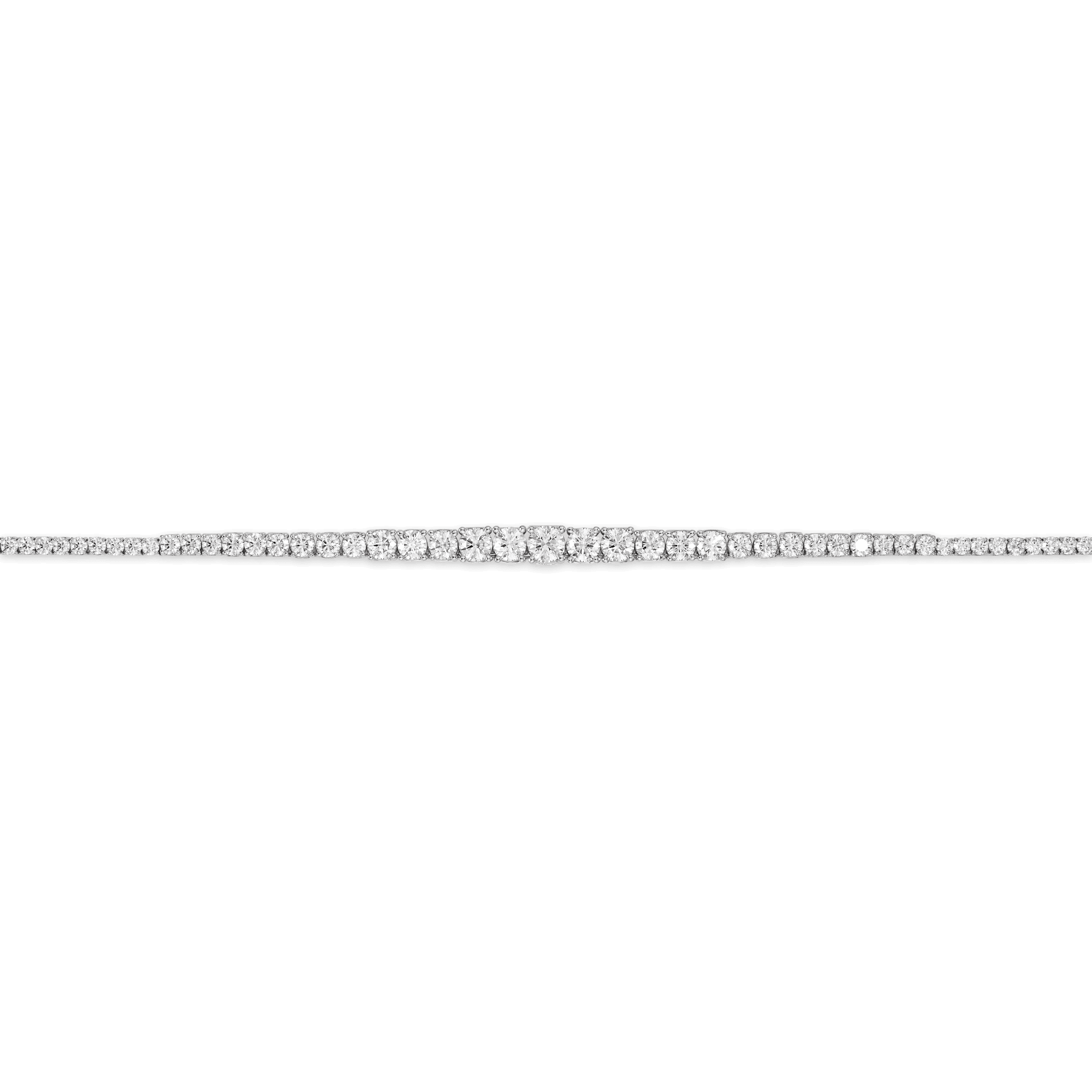 Overview of the Riviera necklace