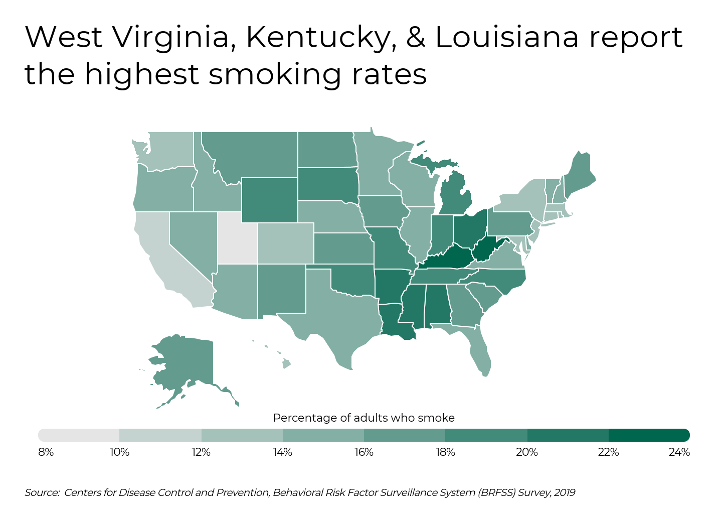 Villes où résident le plus de fumeurs : infographie d’une carte des États‑Unis montrant la prévalence du tabagisme par État, avec la Virginie‑Occidentale, le Kentucky et la Louisiane affichant les taux les plus élevés.
