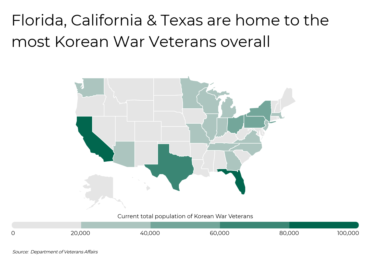 States With the Most Korean War Vets - Infographics of a U.S. map highlighting the states of Florida, California, and Texas as home to the most Korean War veterans, based on current population data