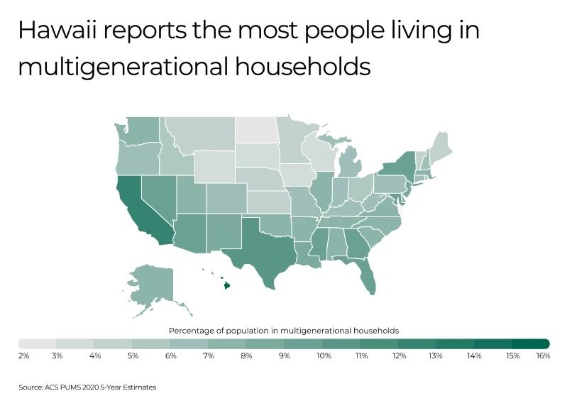 Cities With the Most Multigenerational Households - Infographics showing a U.S. map displaying the percentage of people living in multigenerational households by state.