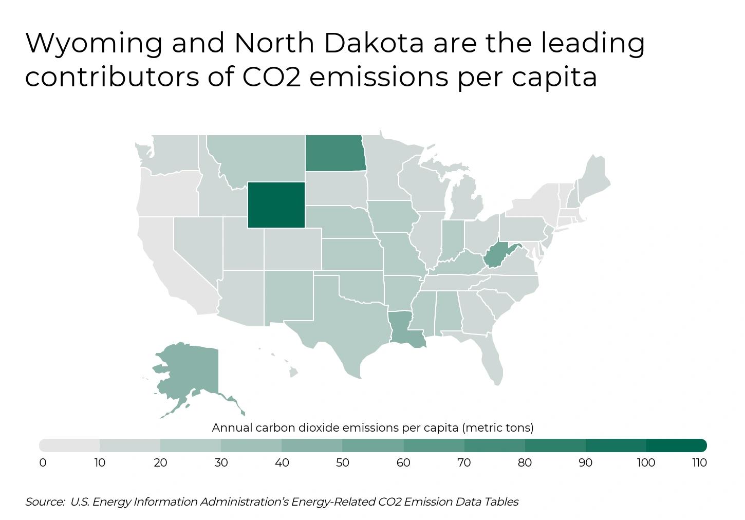 États et comtés ayant les taux les plus élevés de cancer du poumon : infographie d’une carte des États‑Unis mettant en évidence le Wyoming et le Dakota du Nord comme principaux contributeurs aux émissions de CO2 par habitant, avec des niveaux variables dans les autres États.