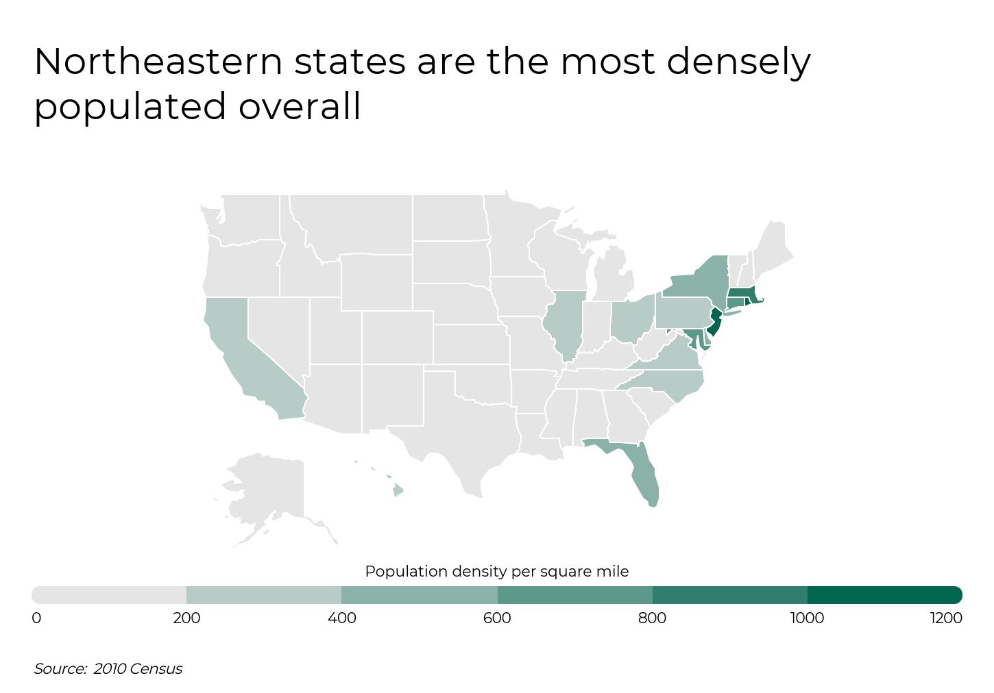 Les villes les plus et les moins densément peuplées en Amérique — infographie des États du Nord‑Est les plus densément peuplés en général.