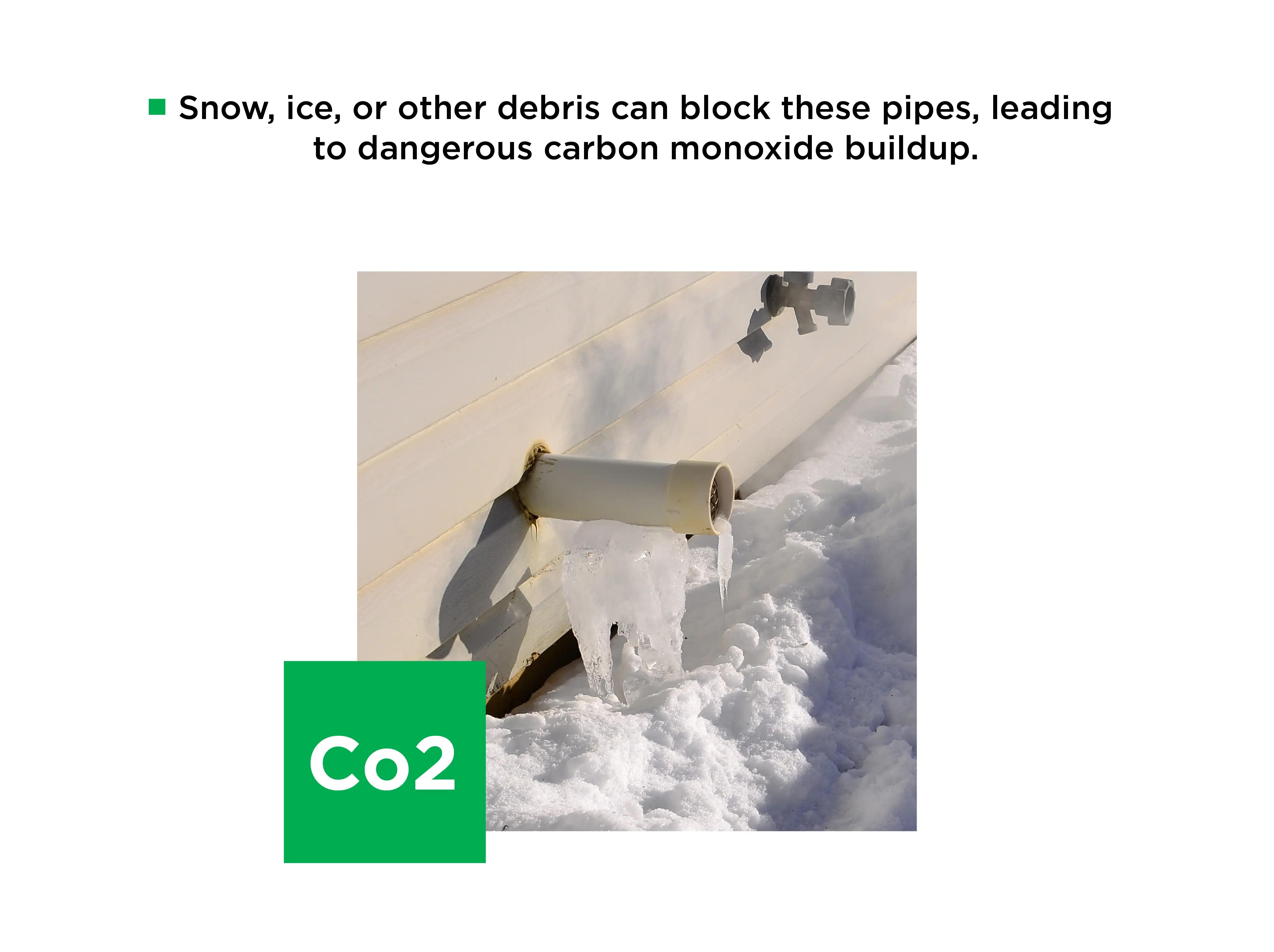 Blocked furnace vent pipe with icicles causes carbon monoxide risk in winter.