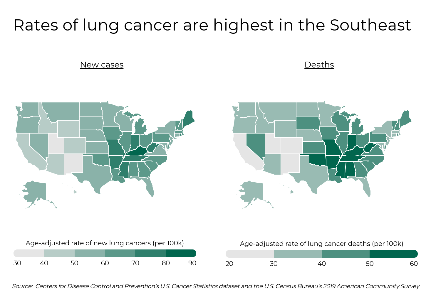 États et comtés présentant les taux les plus élevés de cancer du poumon : infographie de cartes des États‑Unis montrant que les États du Sud‑Est dominent pour les cas et les décès par cancer du poumon, mettant en évidence des disparités régionales.
