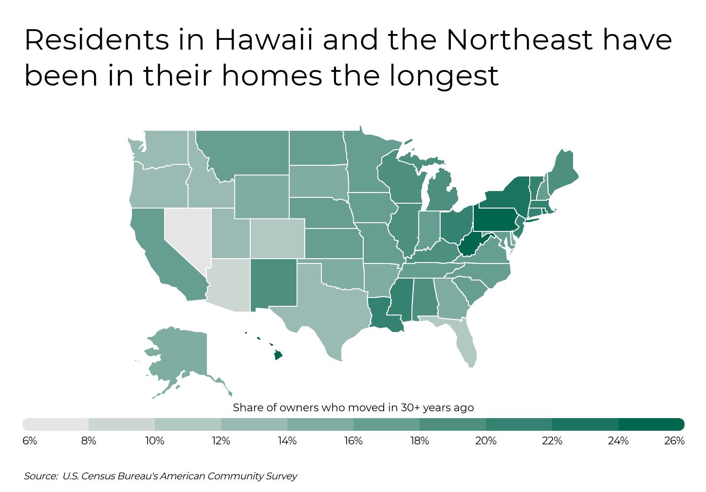 U.S. map showing highest share of homeowners in homes 30+ years in Hawaii and Northeast, based on Census Bureau data.