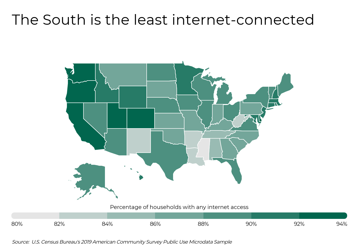 Les villes les moins connectées à Internet — Infographie d’une carte des États‑Unis montrant le Sud comme la région avec le moins de ménages connectés à Internet.