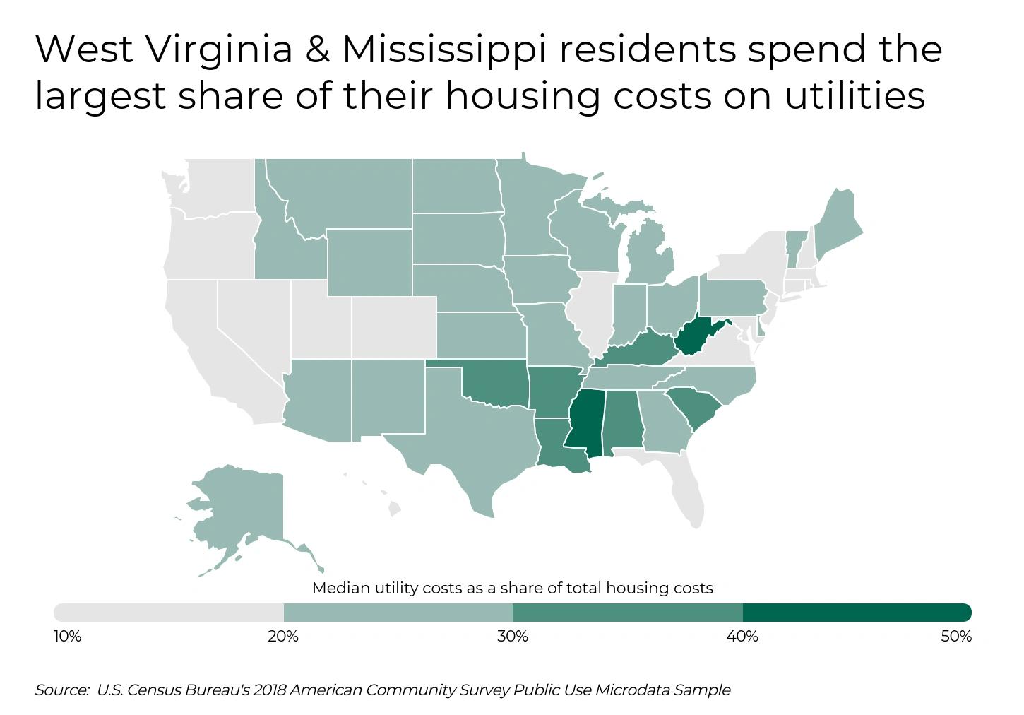 Map showing U.S. states where residents spend the highest share of their housing costs on utilities, with West Virginia and Mississippi leading.
