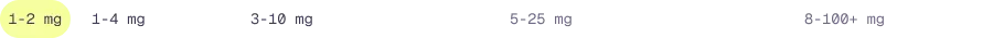 Sub-Perceptual Graph Image Desktop Axis