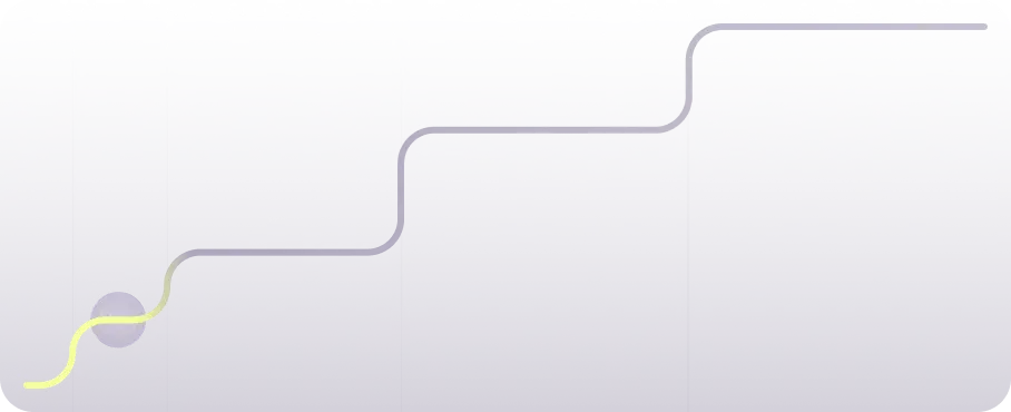 Sweet Spot Graph Image Desktop