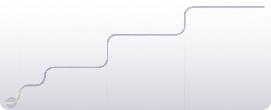 Sub-Perceptual Graph Image Desktop