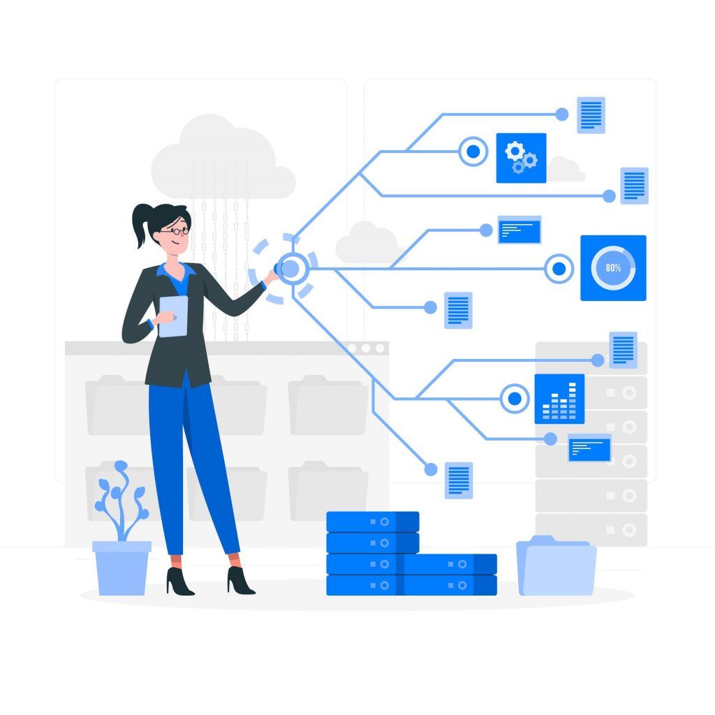 Key Role of PIM in Digital Transformation