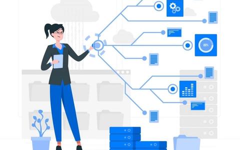 Key Role of PIM in Digital Transformation