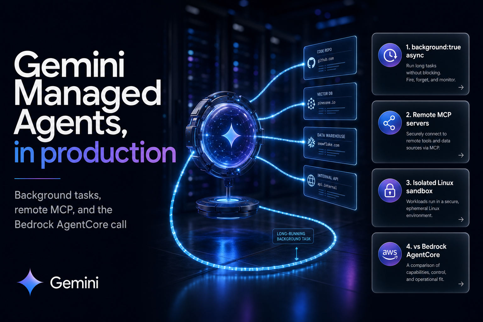 Glowing AI agent core linked by data threads to remote tool panels in a dark data center