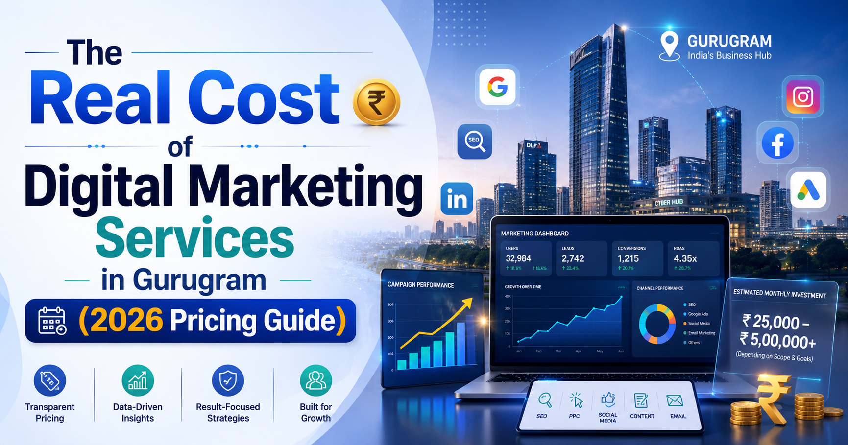 Feature Image for Real Cost of Digital Marketing In Gurugram 2026