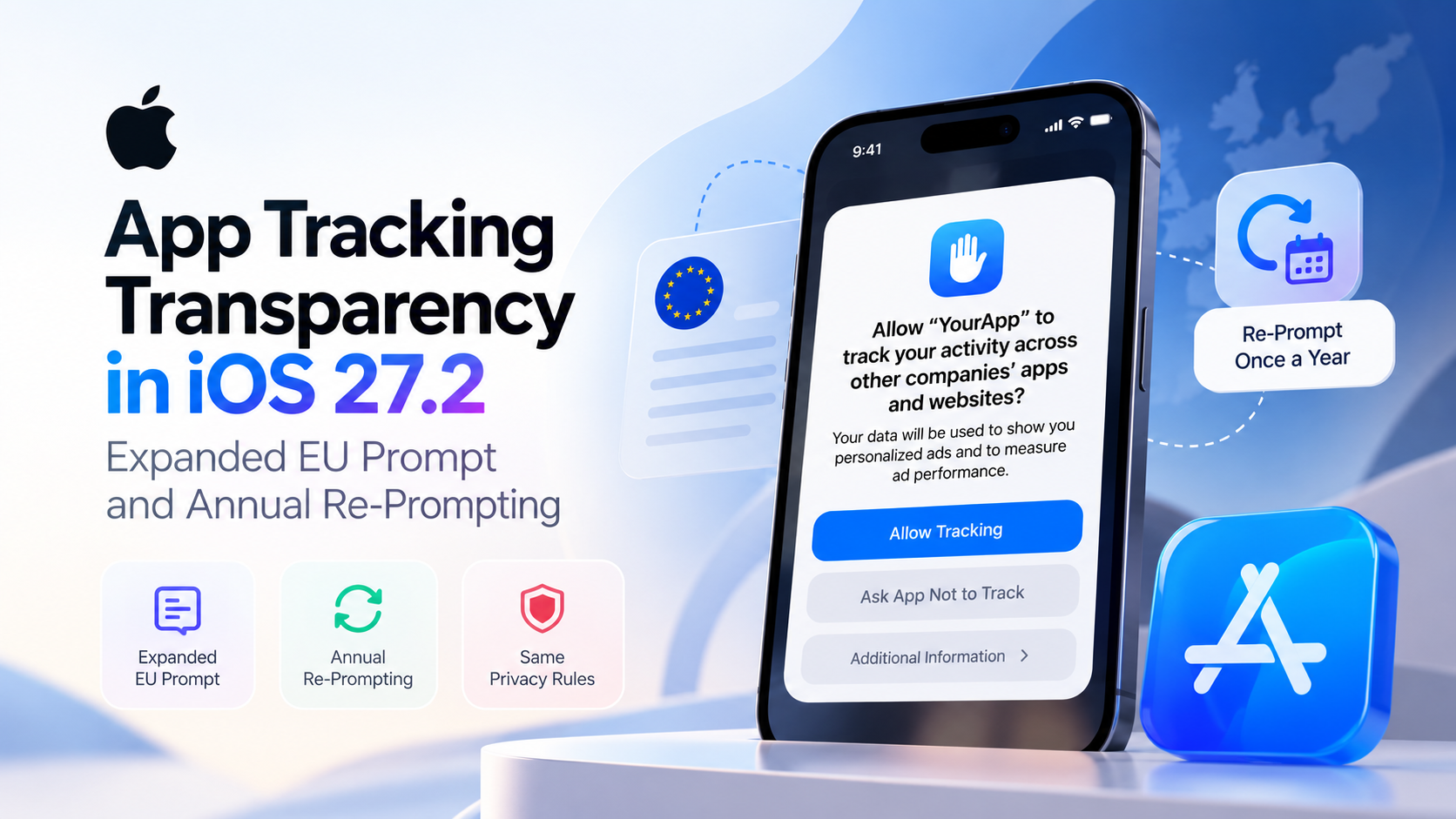 App Tracking Transparency in iOS 27.2 graphic: an iPhone ATT prompt with Allow Tracking and Additional Information buttons