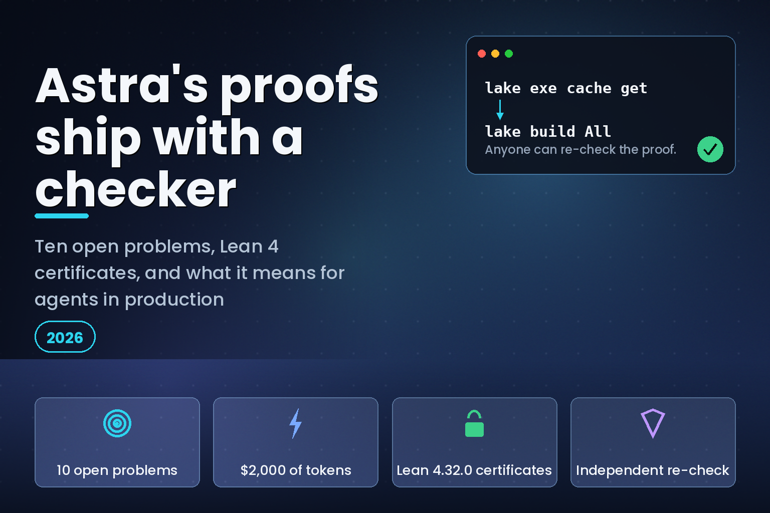 Astra's ten results shipped with Lean 4 certificates anyone can re-check