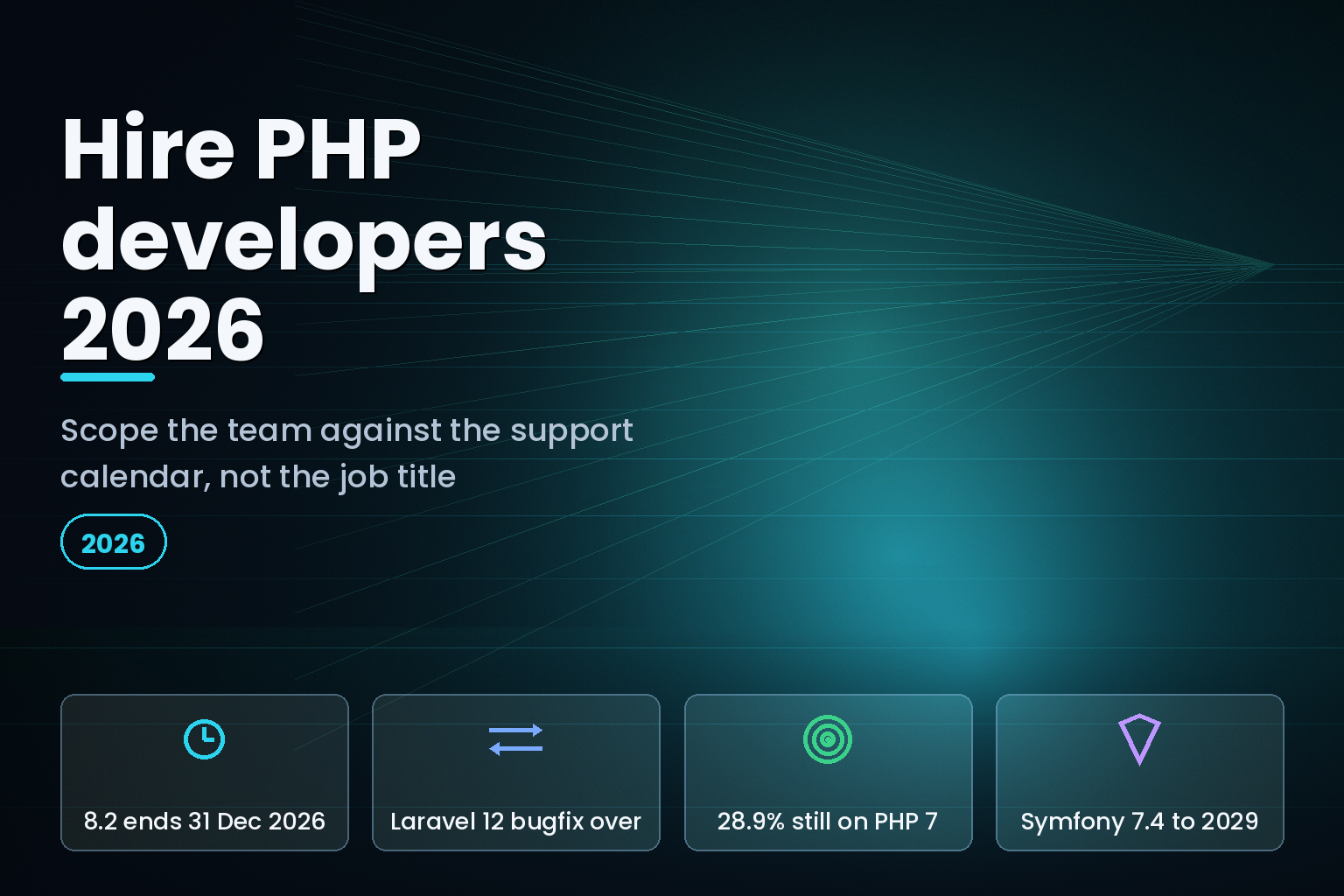 PHP 8.2 support ends 31 December 2026: hiring timeline for PHP developer teams