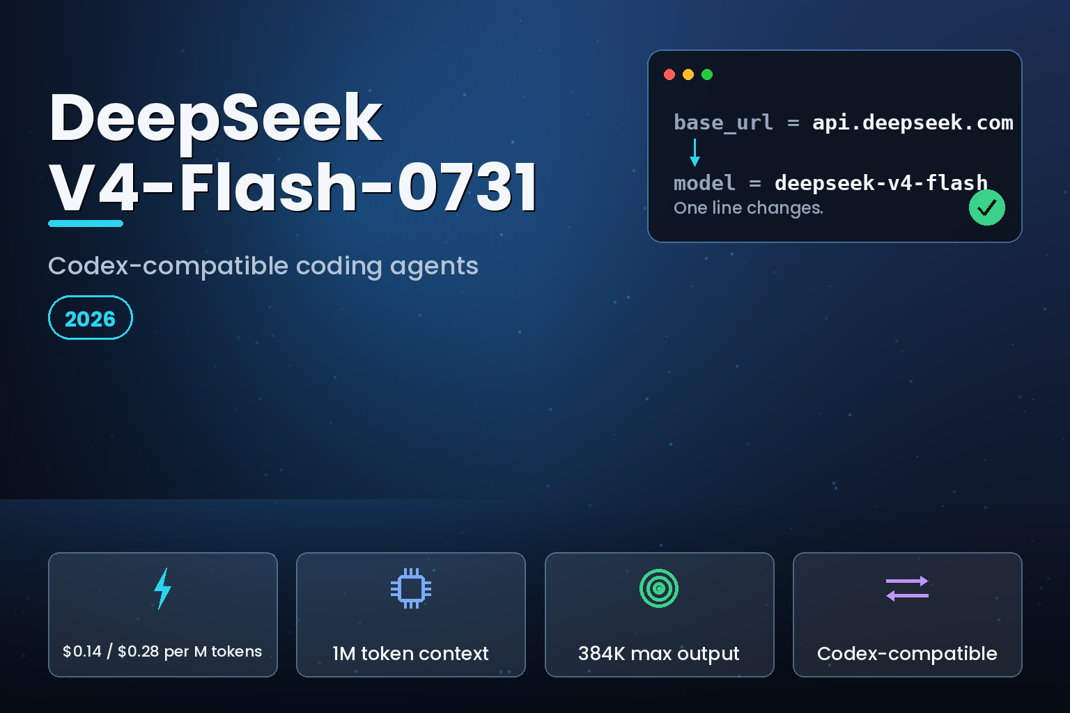 Editorial hero graphic for DeepSeek V4-Flash-0731 coding agents