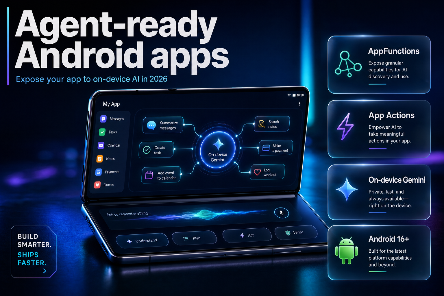 Foldable phone showing app-function nodes linked to an on-device AI assistant