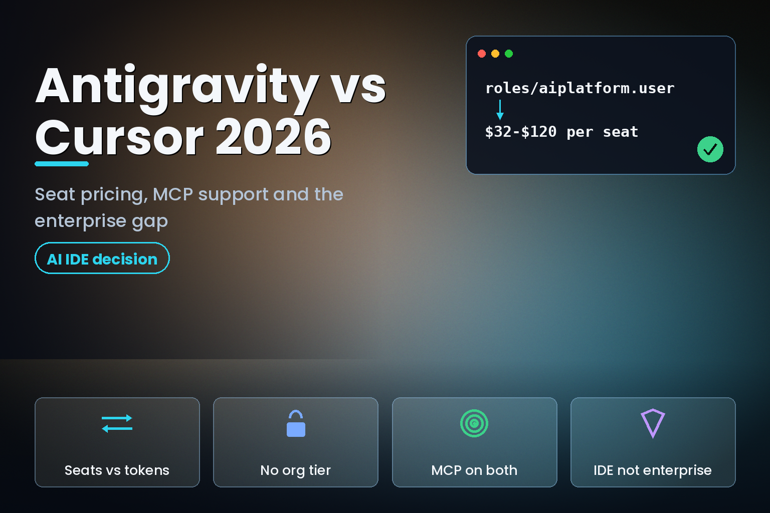 Antigravity vs Cursor 2026: seats versus tokens, no org tier, MCP on both, IDE not enterprise