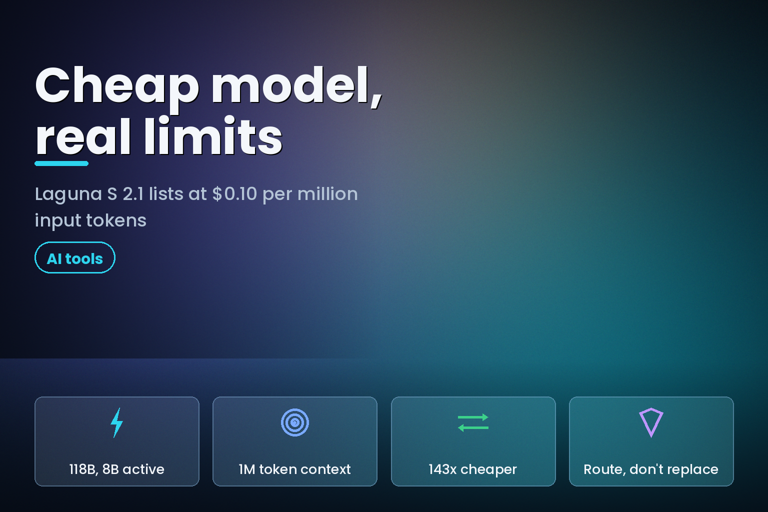 Hero graphic reading Cheap model real limits with Laguna S 2.1 price and four spec cards